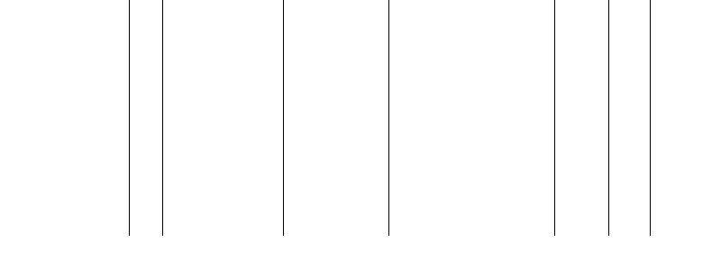 Barogramm